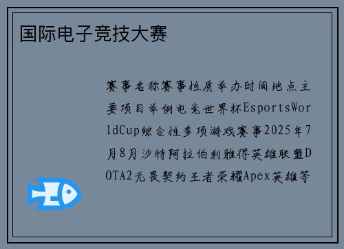 国际电子竞技大赛